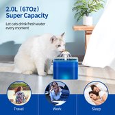 Loha-party Drinkfontein voor Katten en Honden - Drinkfontein Kat - Waterfontein met Filter en Drinkmatje - Kattenfontein - Drinkfontein Hond - Waterbak - Drinkbak - 2L -Blauw