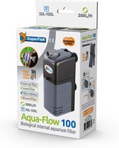 Koopgids: Dit zijn de beste aquariumfilters