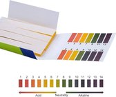 2 Pack PH Strip Test - Lakmoes Papier Zuur Meten Base 1 14 - Zwembad Aquarium - 160 Strips