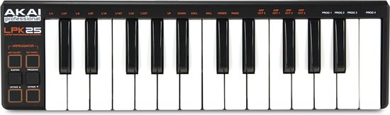 Midi keyboards