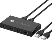 DynaBright - Kvm Switch - 2 PC's delen 4 USB Poorten - Switch Adapter voor Muis, Toetsenbord, Printer - USB Hub - Plug & Play High Speed - USB Splitter