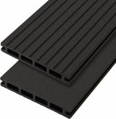 Vlonderplank pakket 10 m2 | Composiet antraciet 2,1 x 14 cm (3 mtr) grove ribbel/vlak