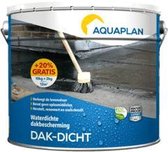 Aquaplan Dak-Dicht 12L | versterkte onderhoudscoating