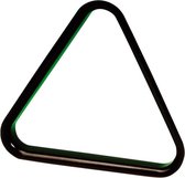 Koopgids: Dit zijn de beste pool triangels