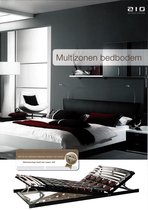 Orthopedische Multi-Zone Bedbodem 80 x 200 cm - Handmatig Verstelbaar