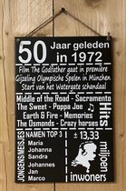 Zinken tekstbord 50 jaar geleden in 1972 - Antraciet - 20x30 cm. - verjaardag - jubileum - Sarah - Abraham