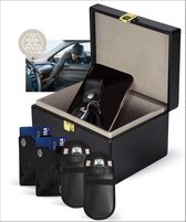 Faraday Box Keyless Entry Antidiefstal - Incl. 2 stuks Rfid beschermhoes autosleutel & Rfid pasjeshouders