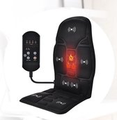 Nirabo® - Autostoel Verwarming - 40℃ - 60℃ - Stoelverwarmers - 12V & 220V -  Ergonomisch Auto Zitkussen