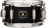 Gretsch Snaredrum Full Range