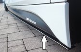 RIEGER - BMW F30 F31 M 3 SERIE - PERFORMANCE SPLITTER SIDESKIRTS - PRIMER