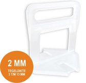 Koopgids: Dit is het beste tegelclips