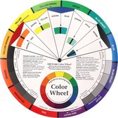 Kleurenwiel - Color Wheel - Kleurenmengcirkel - 23 cm diameter