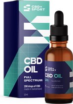 CBD Olie 15% procent - Full spectrum - 1500mg CBD 100% natuurlijk - Hemp - Swiss