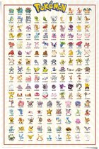 REINDERS Pokemon - Kanto 151 - Poster 61x91,5cm - wanddecoratie, muurdecoratie, kinderkamer