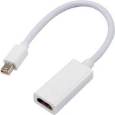 Mini displayport naar HDMI adapter