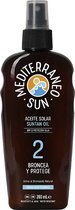 Koopgids: Dit is het beste zonnebrandolie