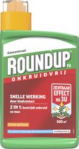 Grond, Bemesting & Bestrijding