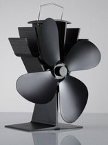 Ecofan Houtkachel Ventilator