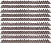 ELRO ACS77 Anti Klim Strips - voor muren en hekwerk - 10-Pack