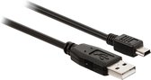 Koopgids: Dit zijn de beste mini-usb kabels