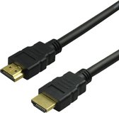 HDMI-kabels