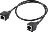 Internetkabel By Qubix Netwerk LAN internet verlengkabel - RJ45 female to female - 60 cm zwart Netwerkkabel / Netwerkkabels/ Internetkabels / Internet