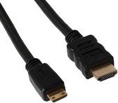 Koopgids: Dit zijn de beste hdmi naar mini hdmi