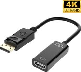 Koopgids: Dit zijn de beste displayport naar hdmi