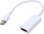 Mini displayport naar HDMI adapter