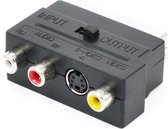 Scart AV Adapter, Scart - RCA en S-Video