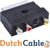 Dutch Cable RCA Scart Adapter
