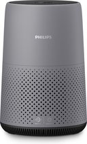 Philips AC0830/10 - Luchtreiniger - Grijs