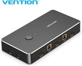 Vention HDMI KVM Switch 2 Poort USB 4K en 1080P