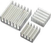 Koopgids: Dit is het beste heatsinks