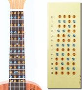 Lintage Guitars - Ukulele fretboard stickers – Ukulele Chords - Ukulele akkoorden sticker - Gekleurde fret stickers voor het leren spelen van Ukulele