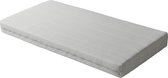 Baby Matras Mels – 100% Micropercale – Open Cel Ademend – Anti verstikkend – Kindermatras 60x120 cm