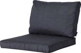 Madison Luxe Loungekussens | 4 SETS | Basic Black | 60x60 + 60x40cm