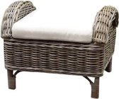 Naturel relax voetenbank 50x65xH43 cm wit