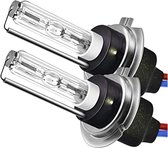 H7 8000k Xenon lampen - 2 Stuks - HID- Xenon - 8000K - Dimlicht - Veel zicht - HID - Metalen base - Xenon lamp - H7 - 35W - 12V - Auto lamp - Xenon Auto - Kleur Wit - Blauw - H7 lampen - Grootlicht