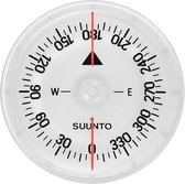 Suunto Capsule SK-8 kompas