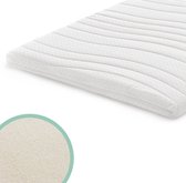 Koopgids: Dit is het beste topmatras