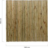Bamboo Import Europe Bamboemat Regular Naturel 180 x 180cm