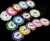 5 stuk Professionele Upscale Klei Casino Texas Poker Chips 14G waarde 50 100 200 500 1000