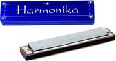 Mondharmonica