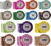 50 stuk Professionele Upscale Klei Casino Texas Poker Chips 14G waarde 50 100 200 500 1000 met Dobbelstenen