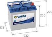 Varta Blue Dynamic D47 accu 12V 60Ah(20h)