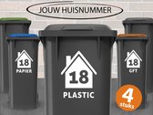 Container Stickers - Voordeelset 4 stuks - 15x20 cm - Sticker voor Afvalcontainer - Klikosticker - Huisje met Huisnummer en Tekst: Plastic, Papier, GFT en Restafval