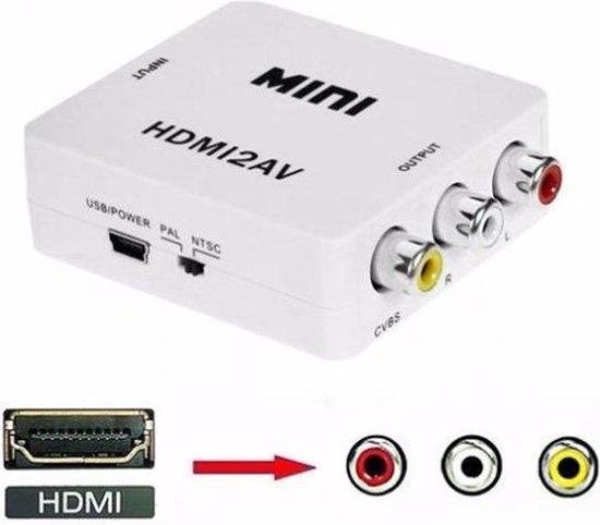 Component naar HDMI