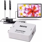 TULP naar HDMI adapter - AV  naar HDMI  converter- Wit