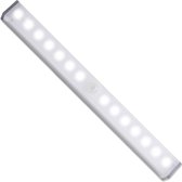 Handy Century Led Strip 2023 - Kastverlichting - Draadloos - Zelfklevende Led Verlichting - Bewegingssensor - 30.000 Uur - Duurzaam